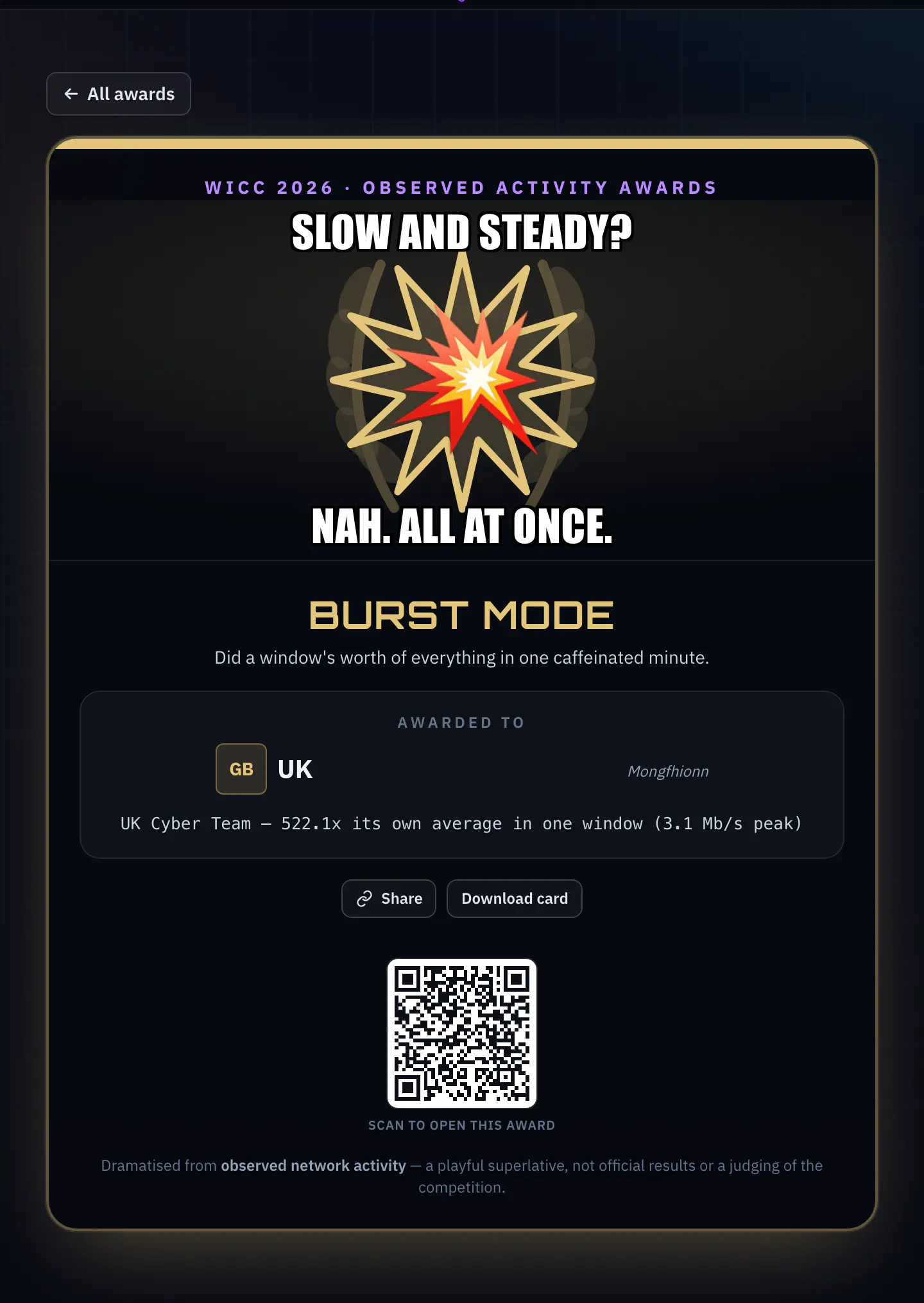 The Burst Mode certificate