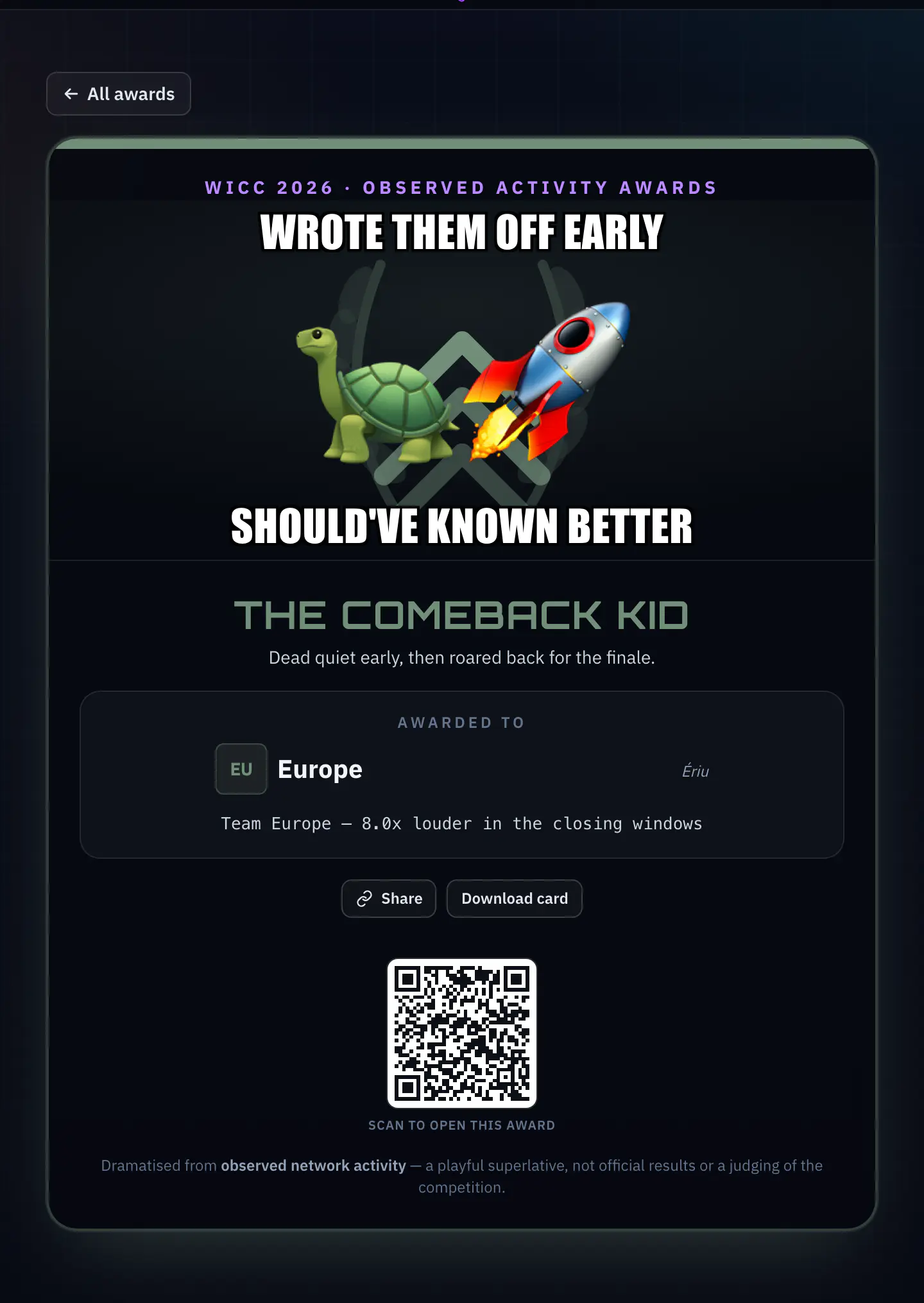 The Comeback Kid certificate