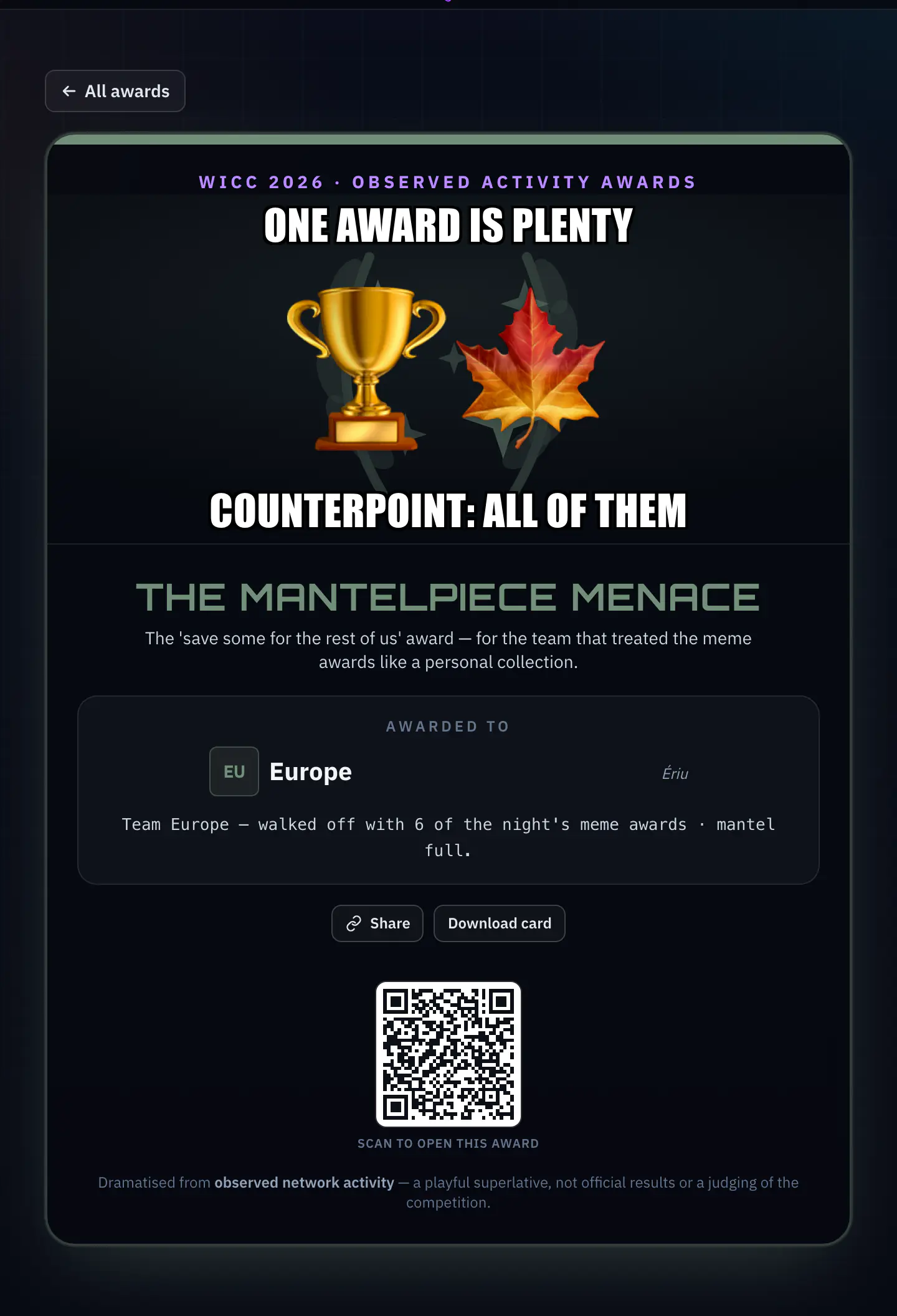 The Mantelpiece Menace certificate
