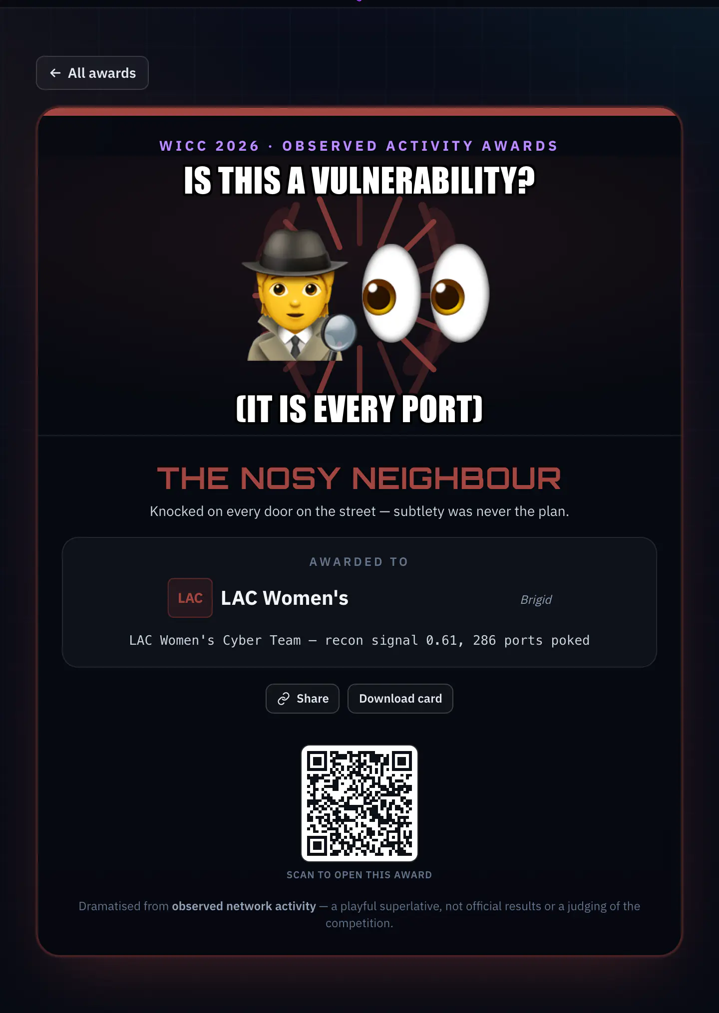 The Nosy Neighbour certificate