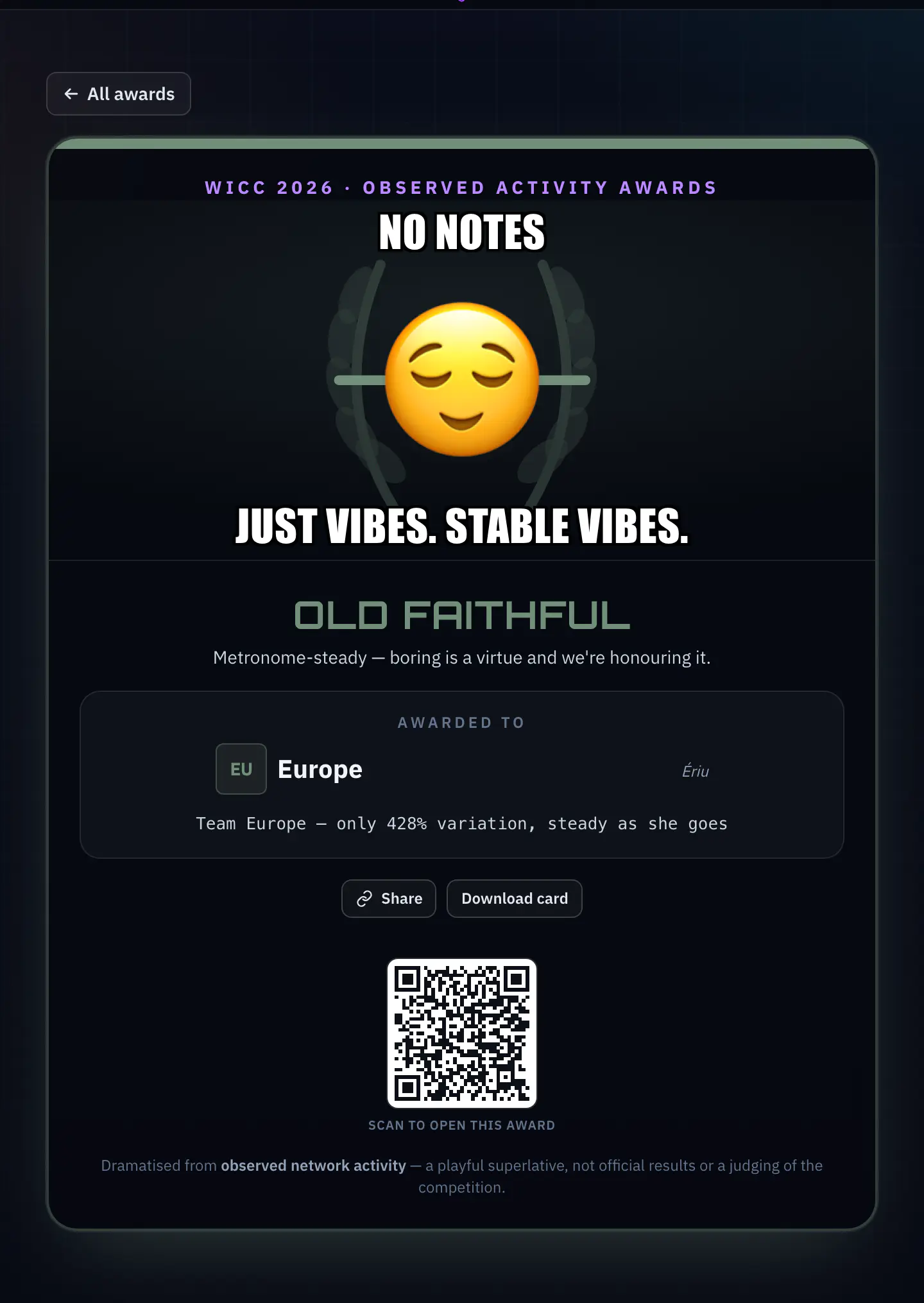 The Old Faithful certificate