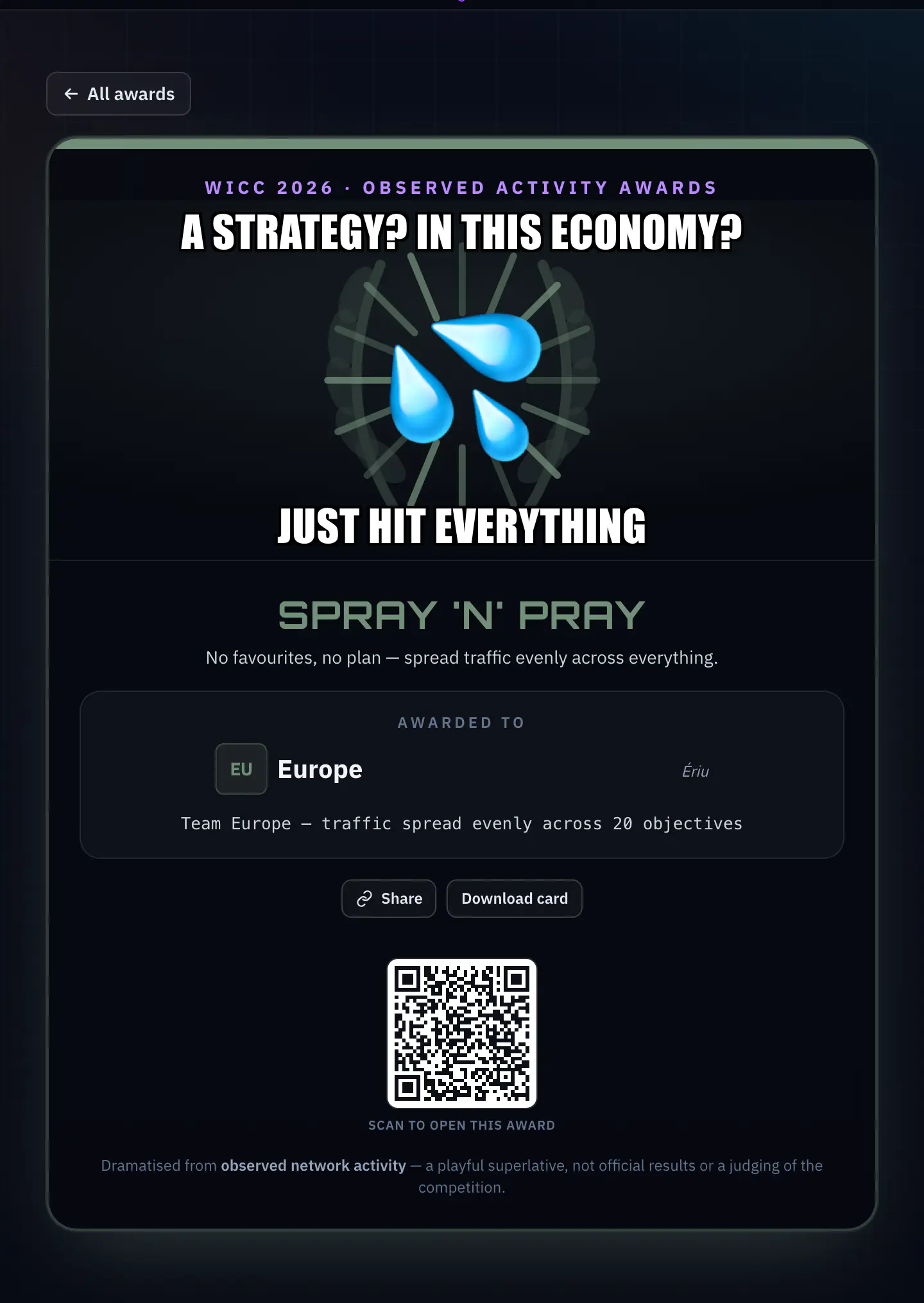 The Spray 'n' Pray certificate
