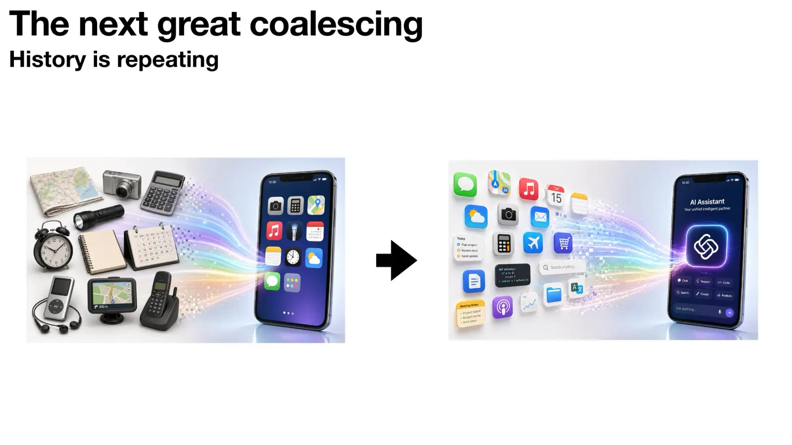 Slide 25 of 31 from "Future of SecOps Tooling". The full deck is available as a PDF below.