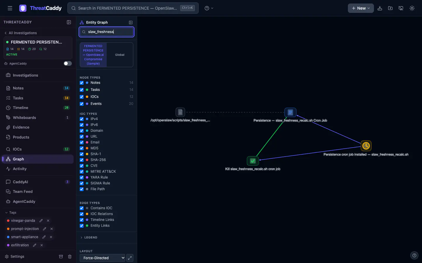 The entity graph searched for slaw_freshness: the file path, the note, the event and the task, joined by four edges.